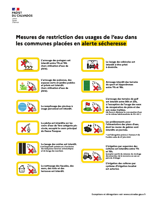 Affiche Sécheresse